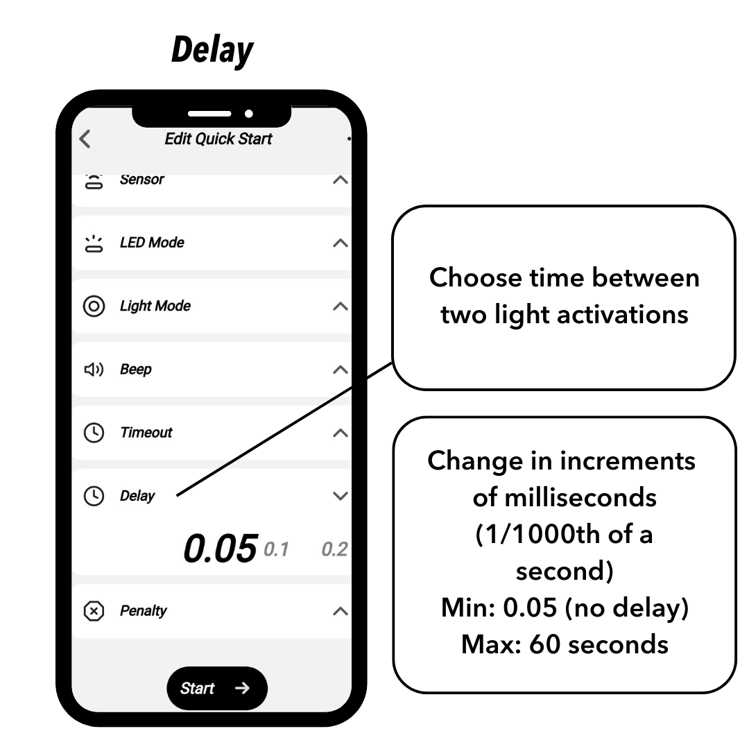 Delay.png