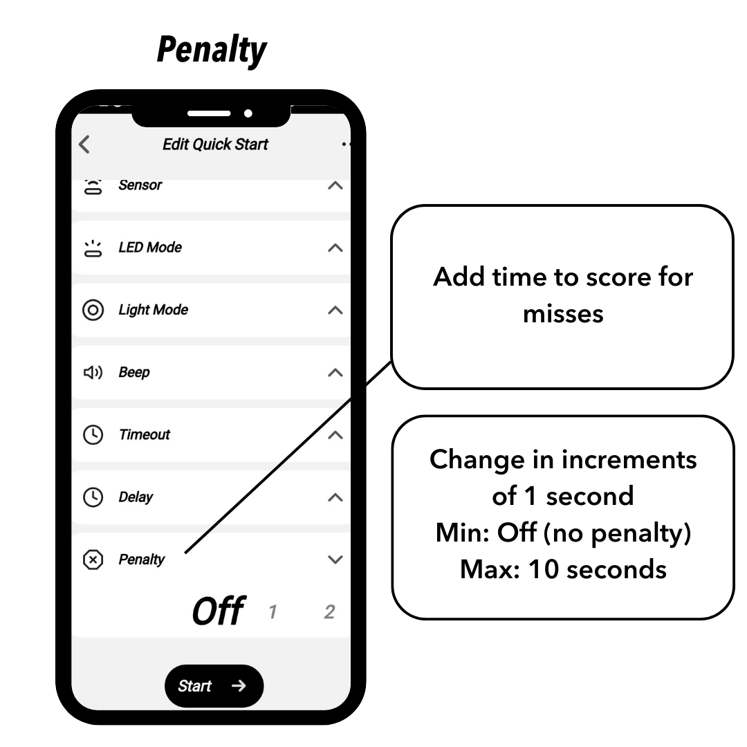 Penalty.png